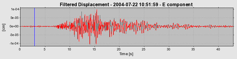 Plot-20160717-21858-1w2guii-0