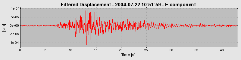 Plot-20160717-21858-iuftdl-0