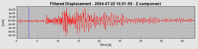 Plot-20160717-21858-amabw8-0