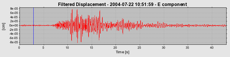 Plot-20160717-21858-17uag50-0