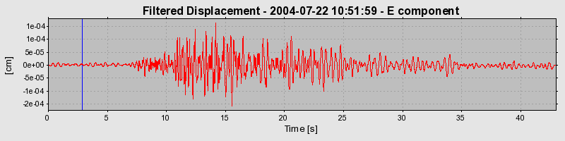 Plot-20160717-21858-rlud8q-0