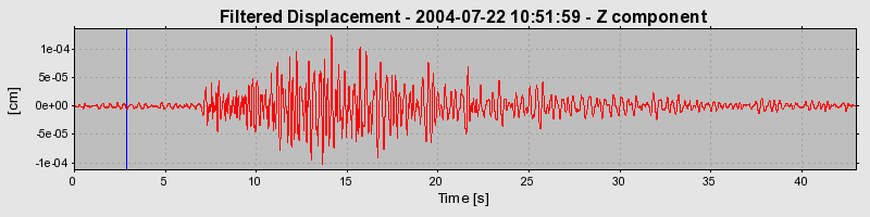 Plot-20160717-21858-1b91sxd-0