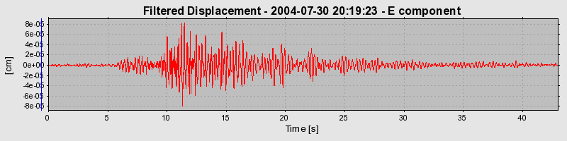 Plot-20160717-21858-1h8r6ef-0