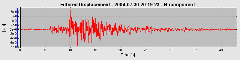 Plot-20160717-21858-iu8urd-0