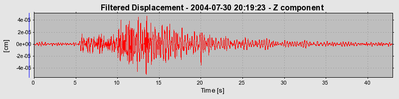 Plot-20160717-21858-1h2r8or-0