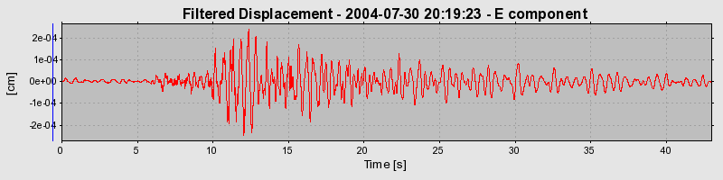 Plot-20160717-21858-133wscl-0