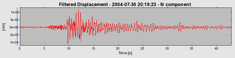 Plot-20160717-21858-1hji8tf-0