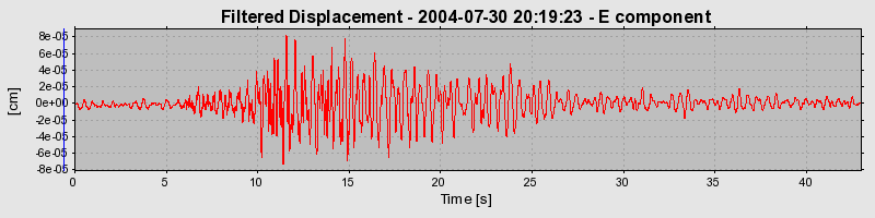 Plot-20160717-21858-1gubyj2-0
