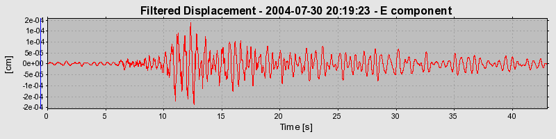 Plot-20160717-21858-1j1gv7j-0