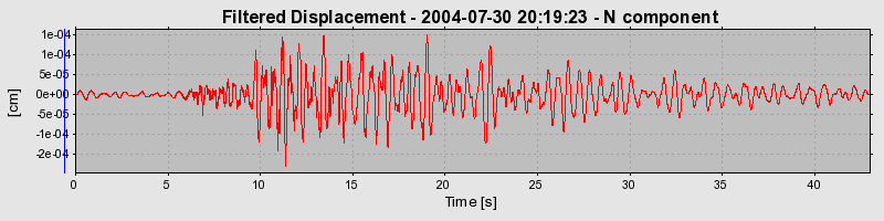 Plot-20160717-21858-1andlyn-0