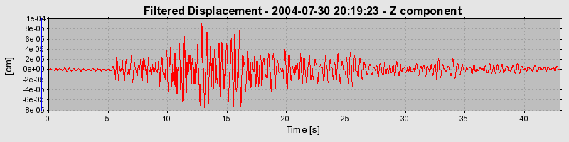 Plot-20160717-21858-17uwe29-0