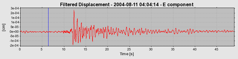 Plot-20160717-21858-1lzdpa2-0