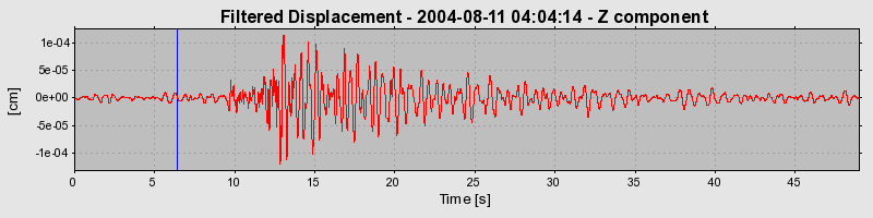 Plot-20160717-21858-osy2sn-0