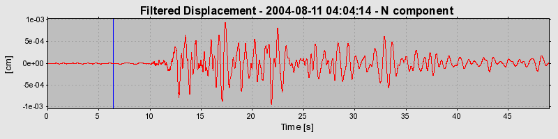 Plot-20160717-21858-rtpwz7-0