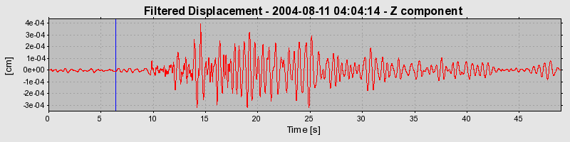 Plot-20160717-21858-3w5bs9-0