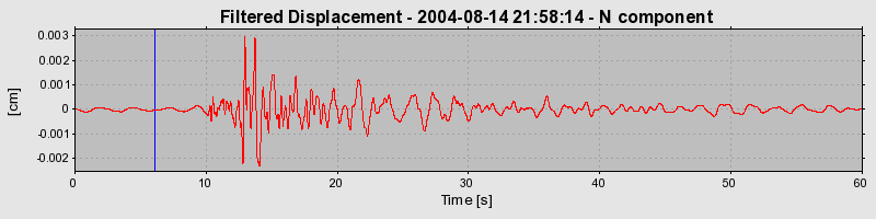 Plot-20160717-21858-1trr5gp-0