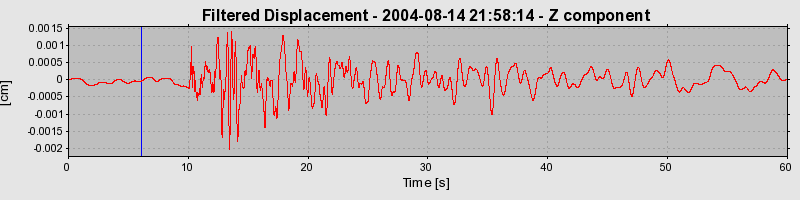 Plot-20160717-21858-1gqdq9i-0