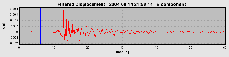 Plot-20160717-21858-c00i9-0