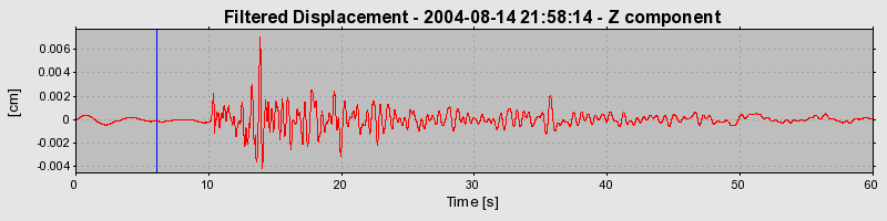 Plot-20160717-21858-1x7lzke-0