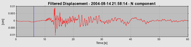 Plot-20160717-21858-1idcqx3-0