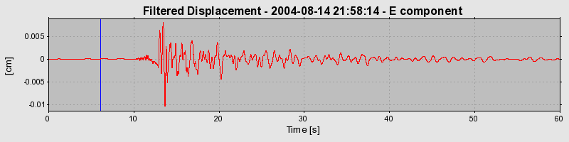 Plot-20160717-21858-s9tmun-0