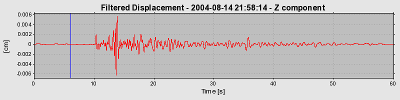 Plot-20160717-21858-1t6xrmb-0