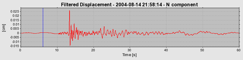 Plot-20160717-21858-1nleqwl-0