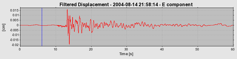 Plot-20160717-21858-1ypbq6p-0