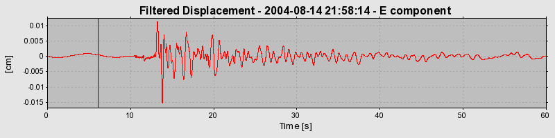 Plot-20160717-21858-wk27gd-0