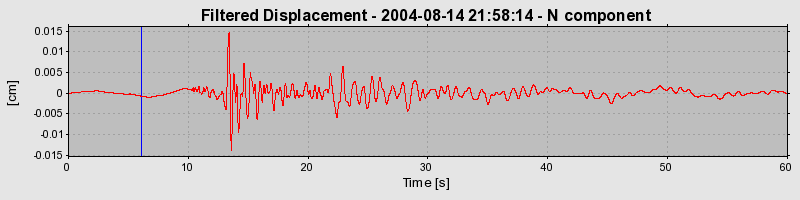 Plot-20160717-21858-20ydua-0