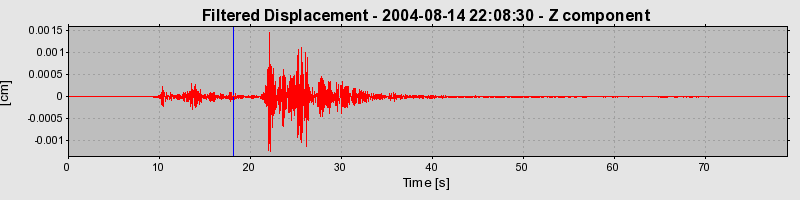 Plot-20160717-21858-8zsude-0