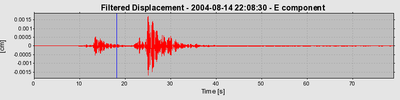 Plot-20160717-21858-10awa7m-0