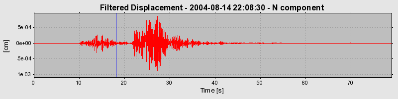 Plot-20160717-21858-1xslyw5-0