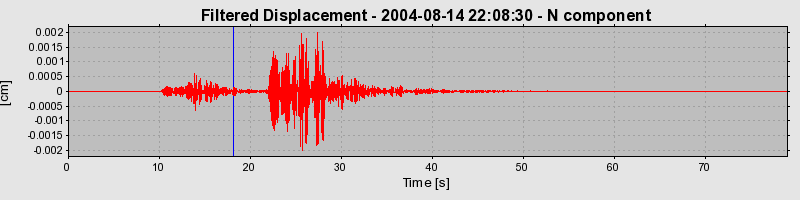 Plot-20160717-21858-1e34r1k-0