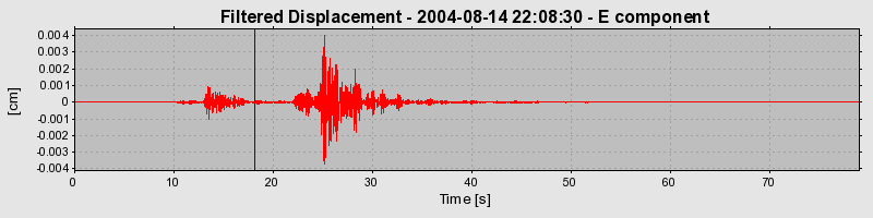 Plot-20160717-21858-co97rw-0