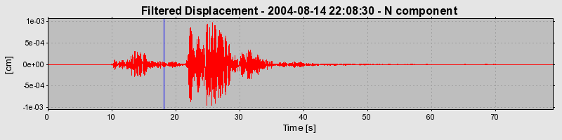 Plot-20160717-21858-1h7nhni-0