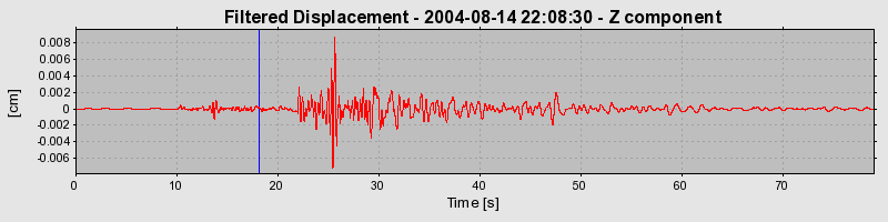 Plot-20160717-21858-1q24ifi-0