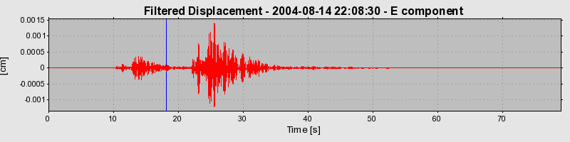 Plot-20160717-21858-15xomwe-0