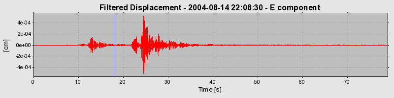 Plot-20160717-21858-9xkt8r-0