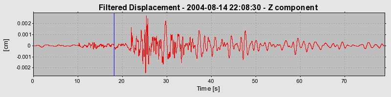 Plot-20160717-21858-qi1vfk-0