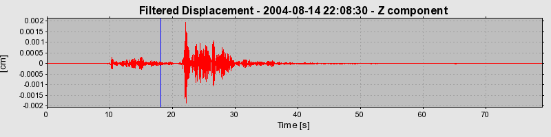 Plot-20160717-21858-1009gmk-0