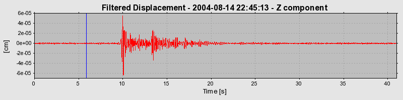 Plot-20160717-21858-xrh5i3-0