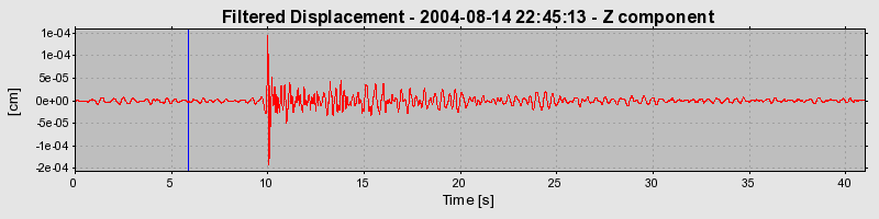 Plot-20160717-21858-fltx6r-0