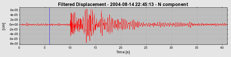 Plot-20160717-21858-12yshj3-0