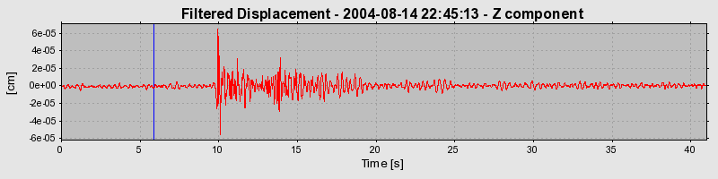 Plot-20160717-21858-1clx7am-0