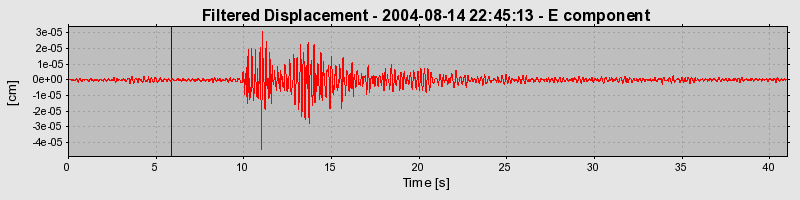 Plot-20160717-21858-1hyv9gs-0