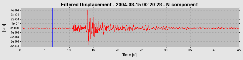 Plot-20160717-21858-339mq8-0