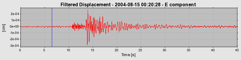 Plot-20160717-21858-12a6bzs-0