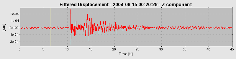 Plot-20160717-21858-1fh6mpv-0