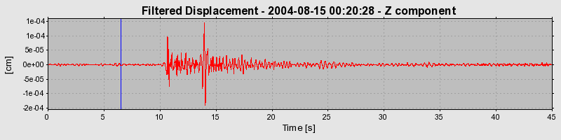 Plot-20160717-21858-1yn44du-0